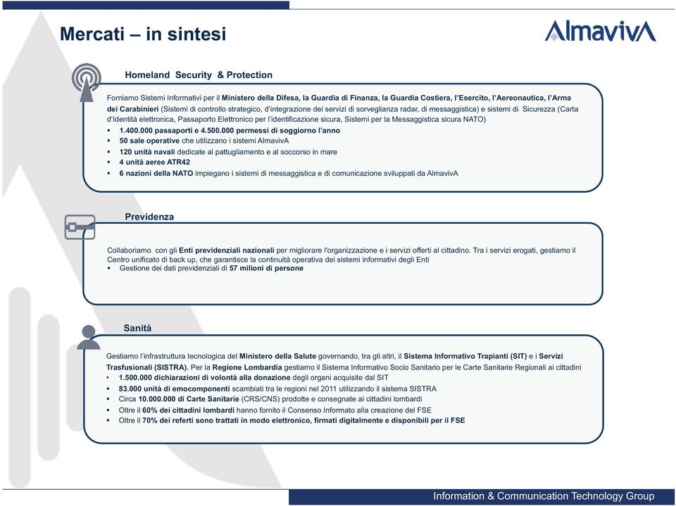 identificazione sicura, Sistemi per la Messaggistica sicura NATO) 1.400.000 passaporti e 4.500.