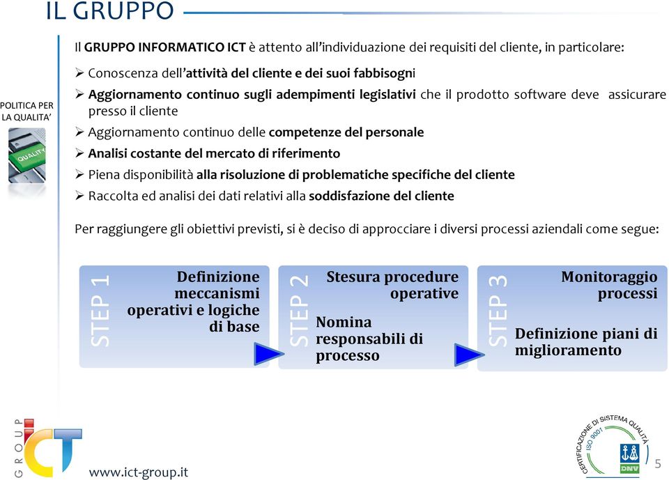 riferimento Piena disponibilità alla risoluzione di problematiche specifiche del cliente Raccolta ed analisi dei dati relativi alla soddisfazione del cliente Per raggiungere gli obiettivi previsti,