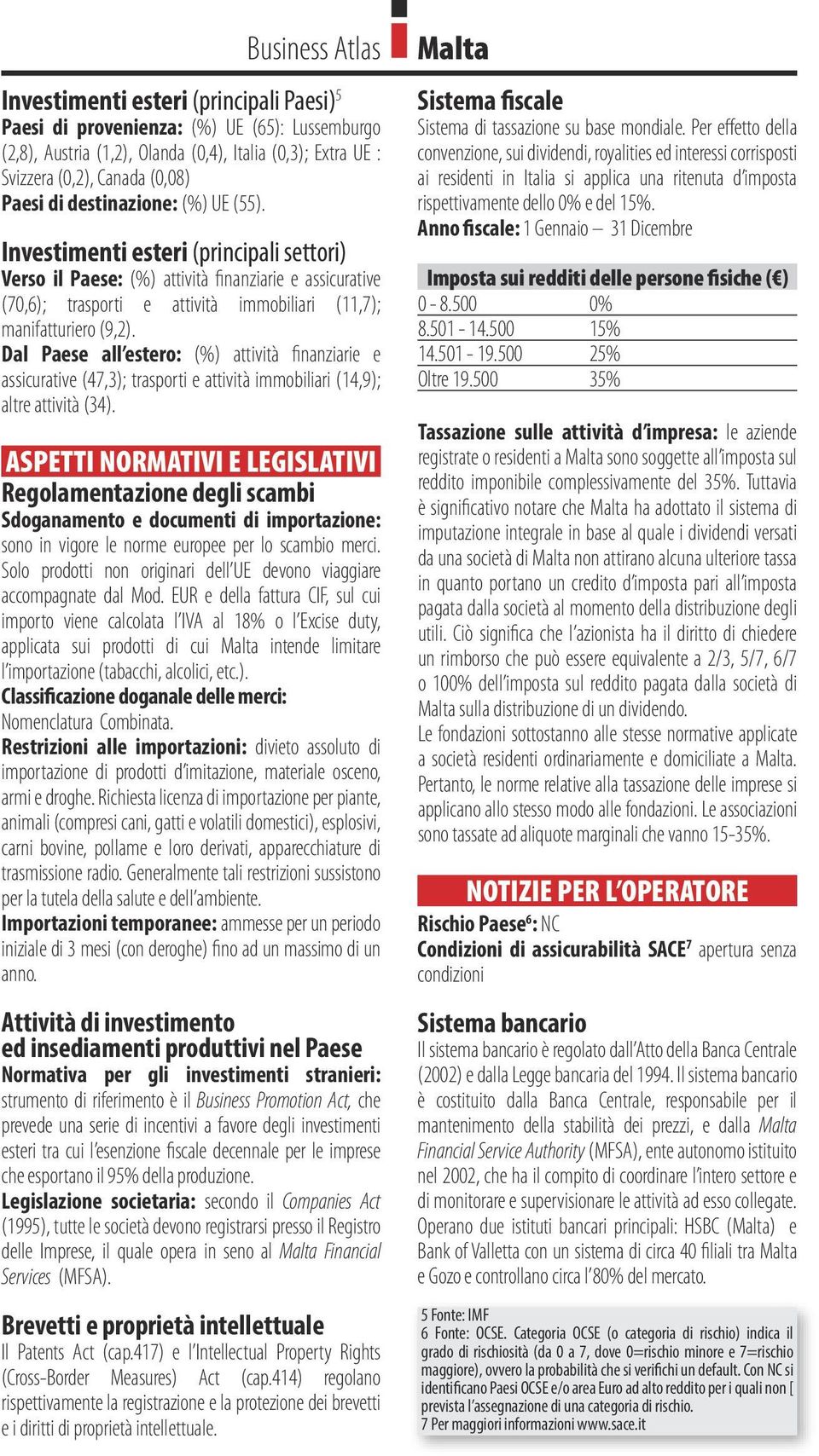 Investimenti esteri (principali settori) Verso il Paese: (%) attività finanziarie e assicurative (70,6); trasporti e attività immobiliari (11,7); manifatturiero (9,2).