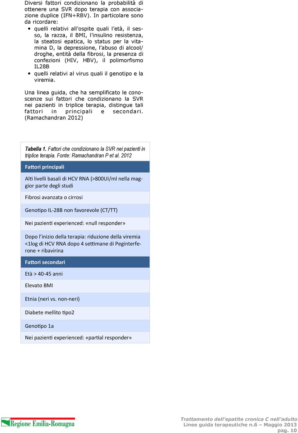 di alcool/ droghe, entità della fibrosi, la presenza di confezioni (HIV, HBV), il polimorfismo IL28B quelli relativi al virus quali il genotipo e la viremia.