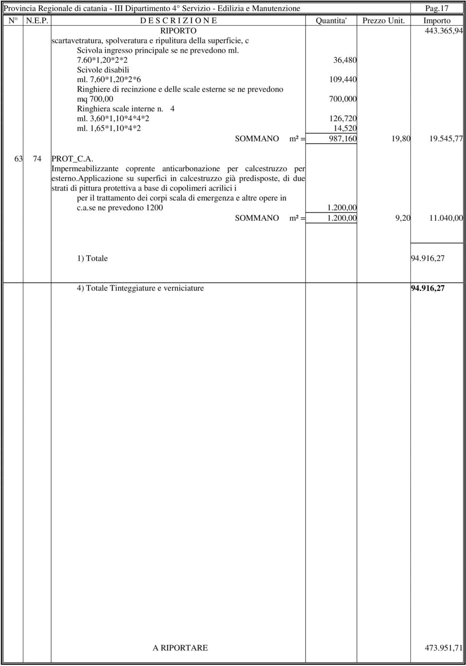 1,65*1,10*4*2 14,520 SOMMANO m² = 987,160 19,80 19.545,77 63 74 PROT_C.A. Impermeabilizzante coprente anticarbonazione per calcestruzzo per esterno.