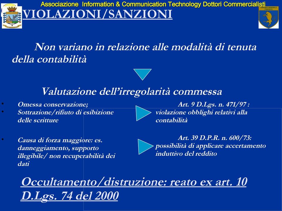 471/97 : violazione obblighi relativi alla contabilità Causa di forza maggiore: es.