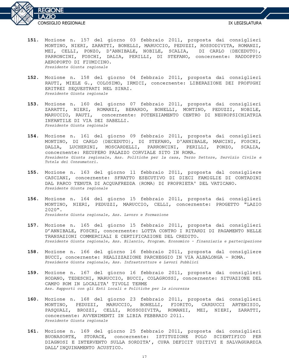 (DECEDUTO), PARRONCINI, FOSCHI, DALIA, PERILLI, DI STEFANO, concernente: RADDOPPIO AEROPORTO DI FIUMICINO. 152. Mozione n. 158 del giorno 04 febbraio 2011, proposta dai consiglieri RAUTI, MIELE G.