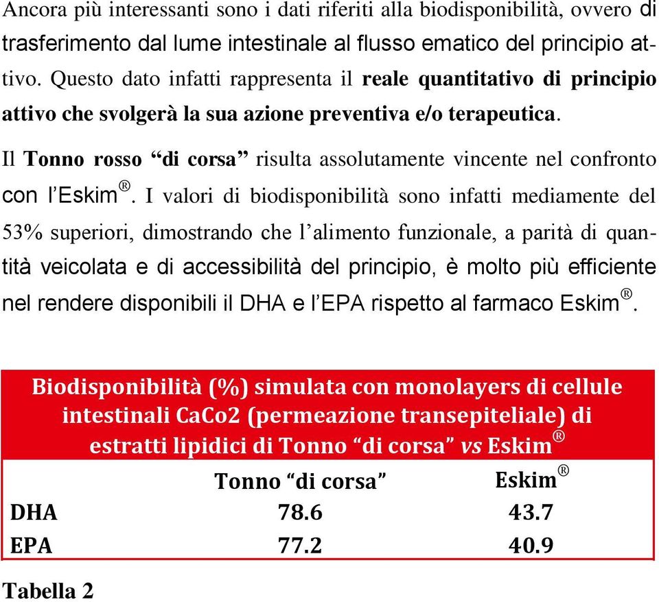 Il Tonno rosso di corsa risulta assolutamente vincente nel confronto con l Eskim.