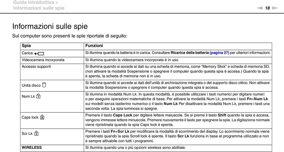 Si illumina quando la videocamera incorporata è in uso. Si illumina quando si accede ai dati su una scheda di memoria, come Memory Stick e scheda di memoria SD.