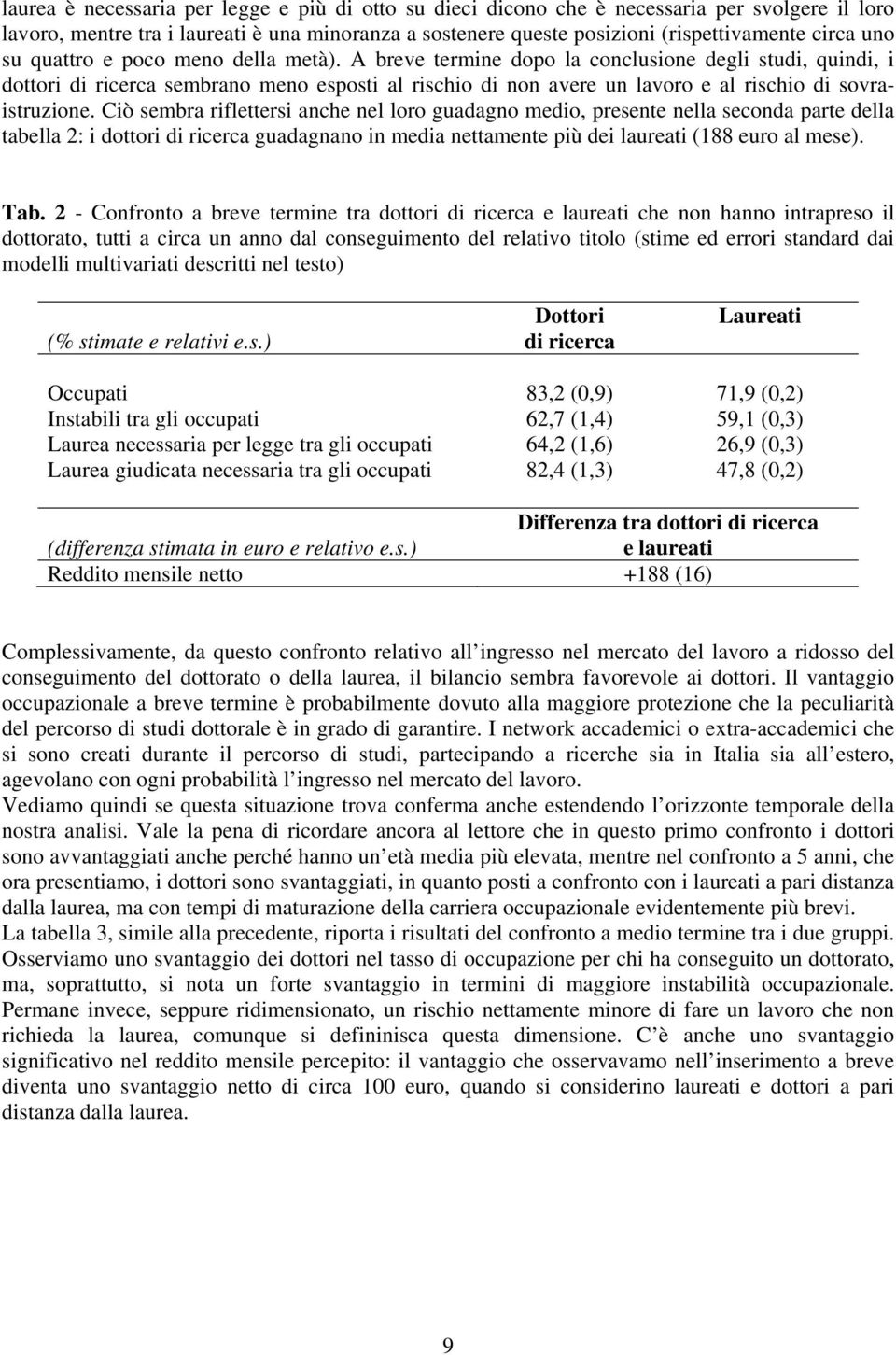 A breve termine dopo la conclusione degli studi, quindi, i dottori di ricerca sembrano meno esposti al rischio di non avere un lavoro e al rischio di sovraistruzione.