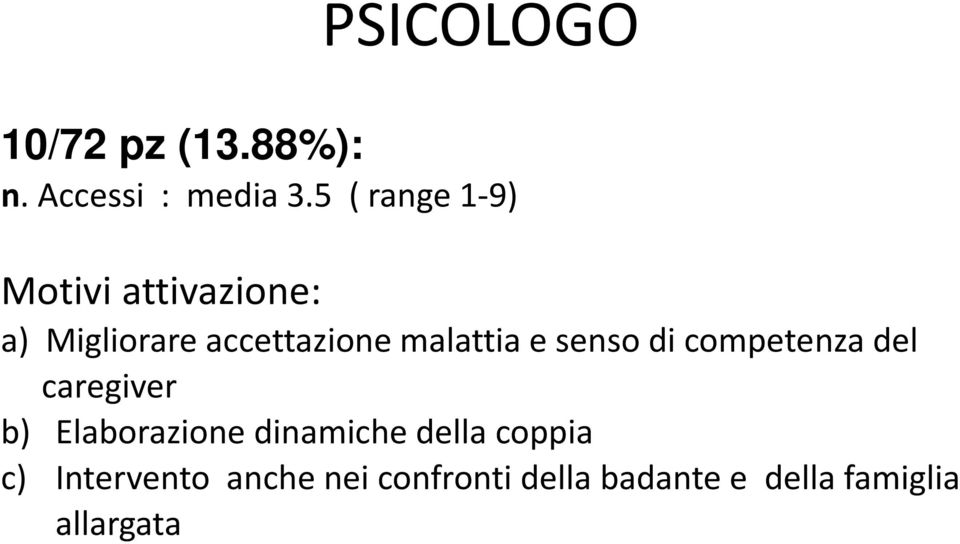 malattia e senso di competenza del caregiver b) Elaborazione