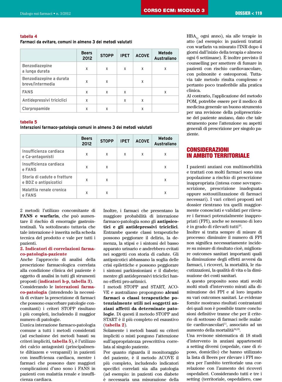 metodi: l utilizzo concomitante di FANS e warfarin, che può aumentare il rischio di emorragie gastrointestinali.