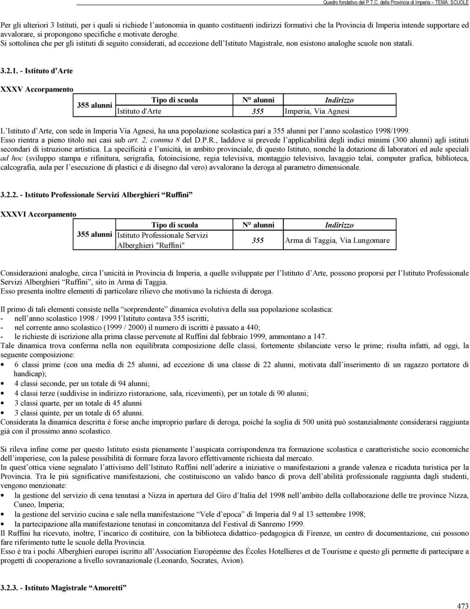 - Istituto d Arte XXXV Accorpamento 355 Tipo di scuola N Istituto d'arte 355 Imperia, Via Agnesi L Istituto d Arte, con sede in Imperia Via Agnesi, ha una popolazione scolastica pari a 355 per l anno