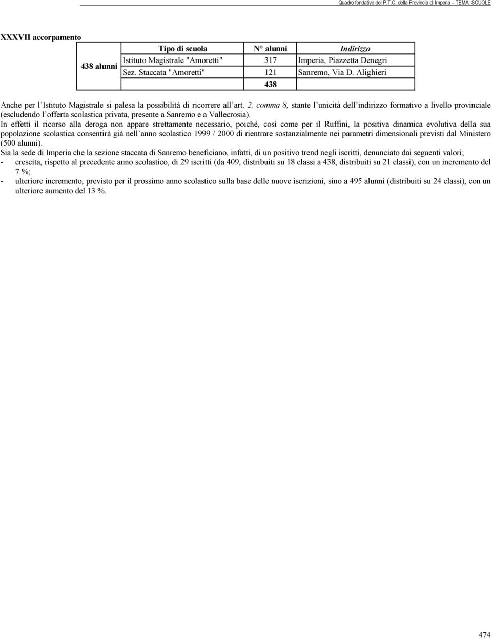 2, comma 8, stante l unicità dell indirizzo formativo a livello provinciale (escludendo l offerta scolastica privata, presente a Sanremo e a Vallecrosia).