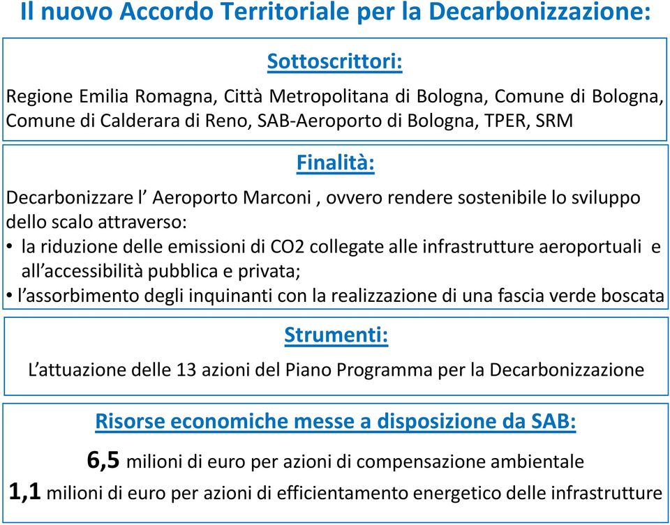 aeroportuali e all accessibilità pubblica e privata; l assorbimento degli inquinanti con la realizzazione di una fascia verde boscata Strumenti: L attuazione delle 13 azioni del Piano Programma per