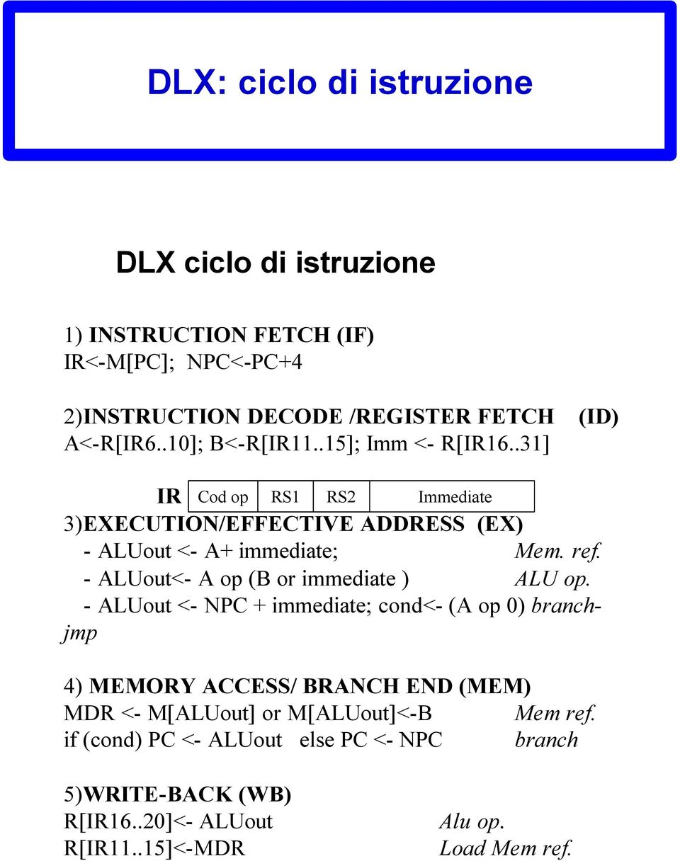 .31] (ID) IR Cod op RS1 RS2 Immediate 3)EXECUTION/EFFECTIVE DDRESS (EX) - LUout <- + immediate; em. ref.