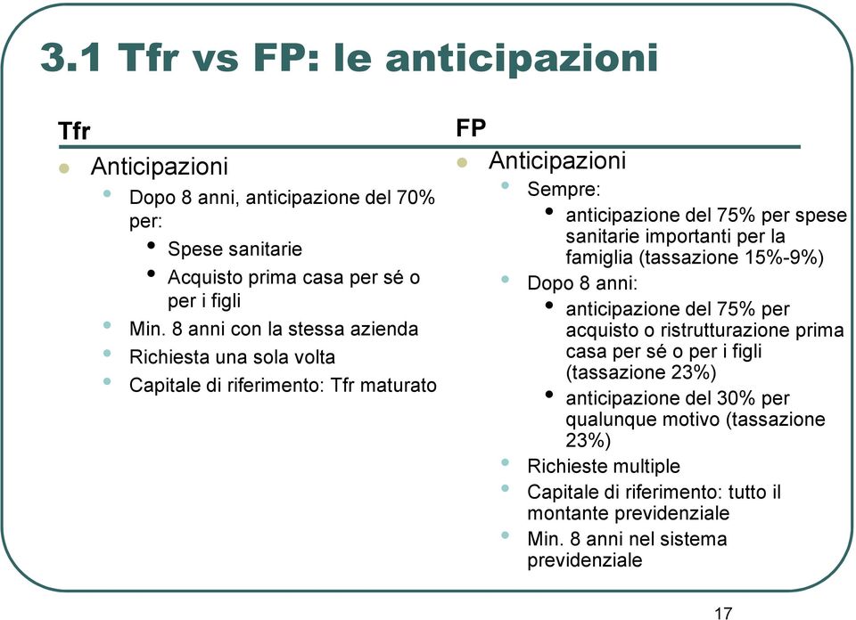 importanti per la famiglia (tassazione 15%-9%) Dopo 8 anni: anticipazione del 75% per acquisto o ristrutturazione prima casa per sé o per i figli (tassazione 23%)