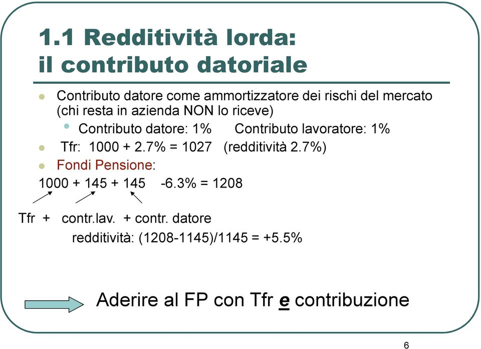 Tfr: 1000 + 2.7% = 1027 (redditività 2.7%) Fondi Pensione: 1000 + 145 + 145-6.