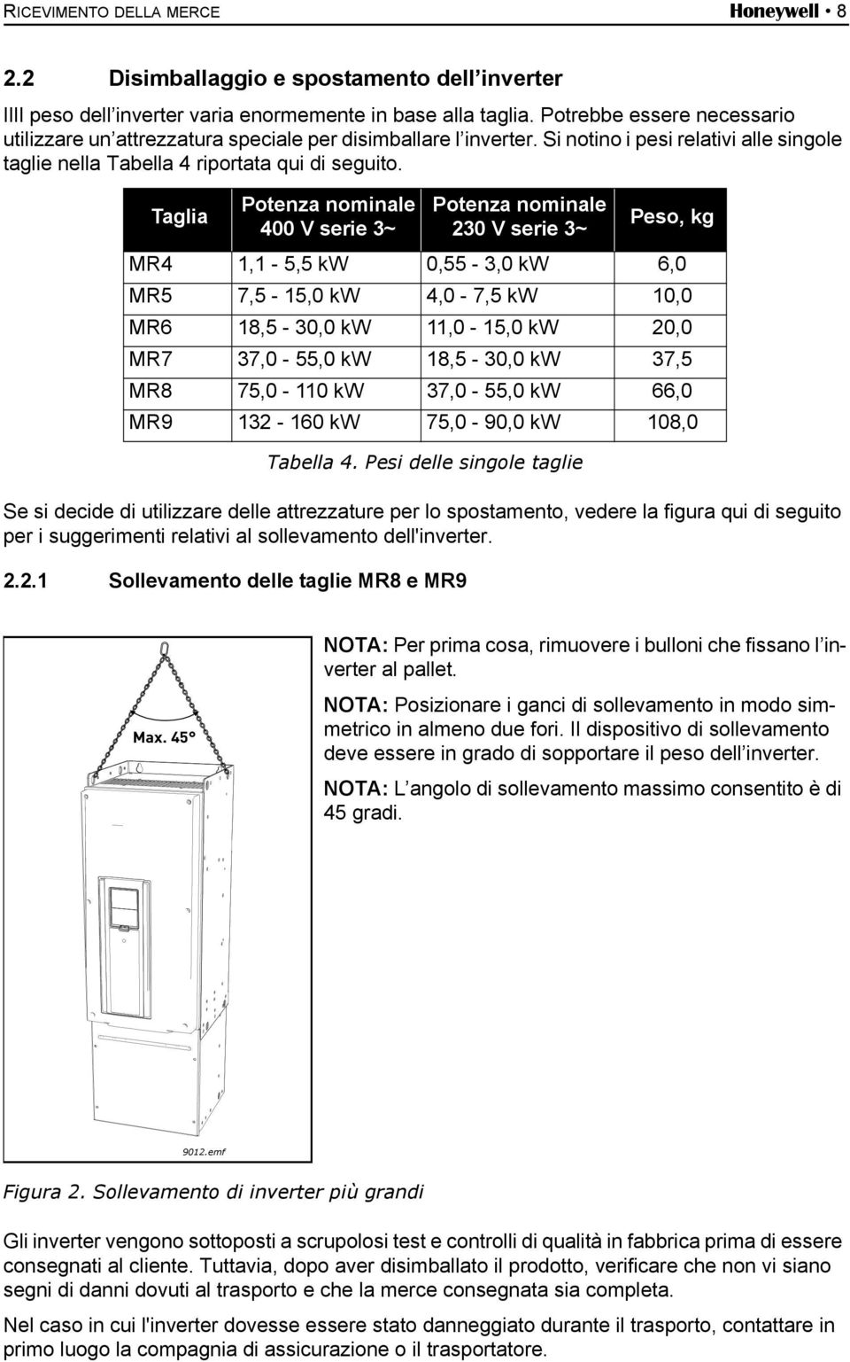 Taglia Potenza nominale 400 V serie 3~ Tabella 4.