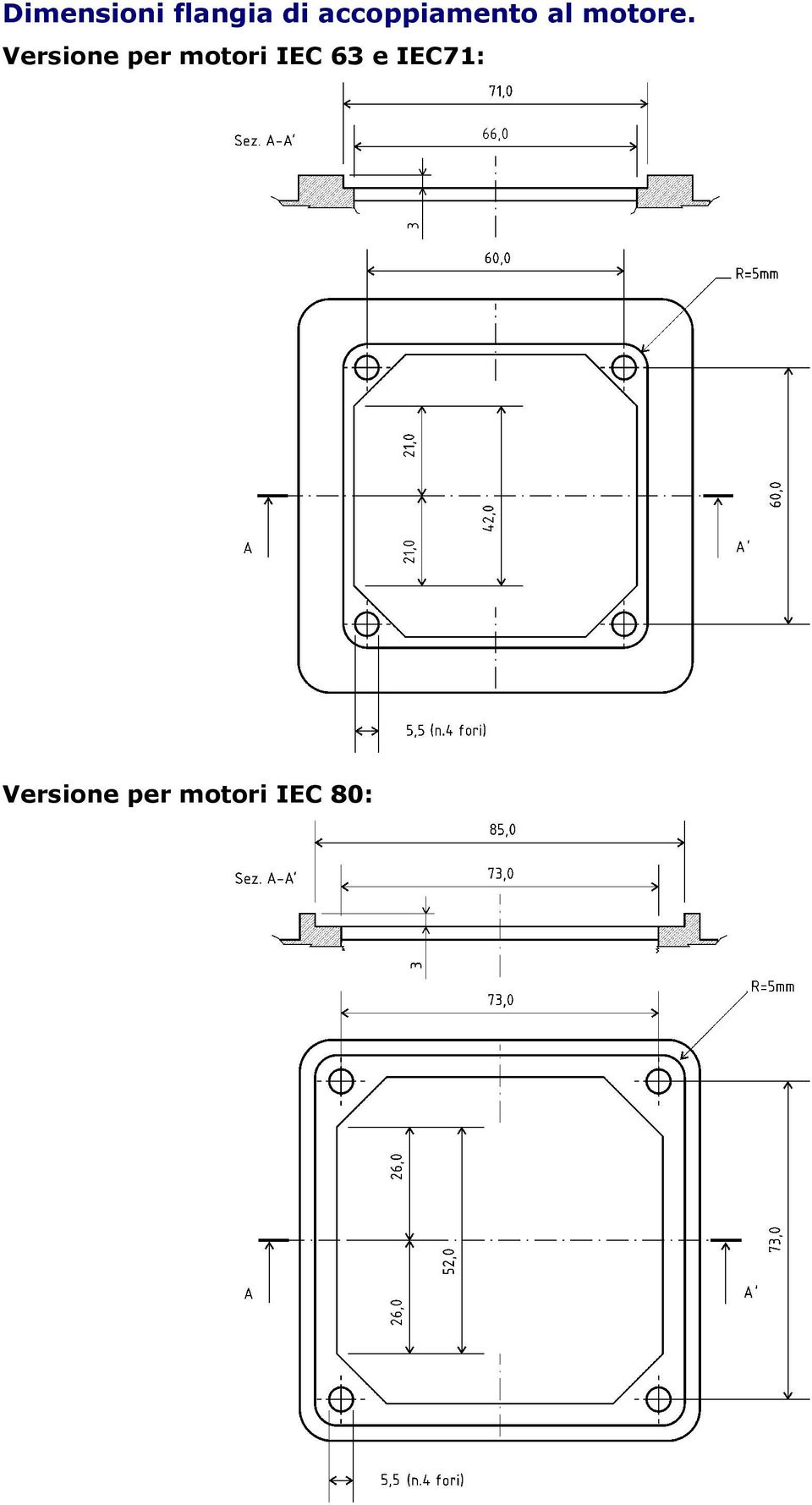 Versione per motori IEC 63