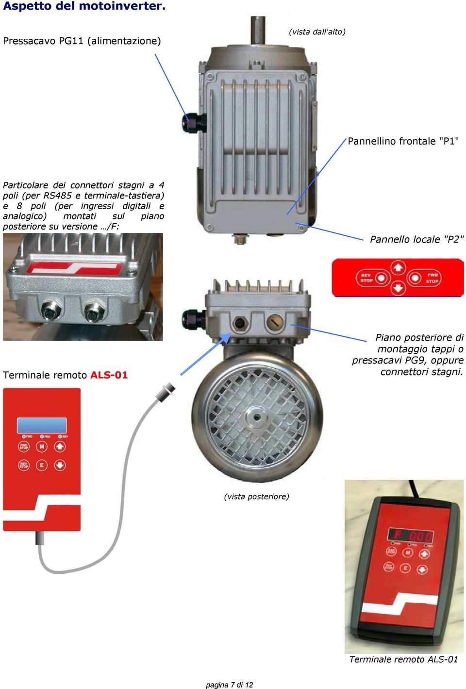 poli (per RS485 e terminale-tastiera) e 8 poli (per ingressi digitali e analogico) montati sul piano posteriore