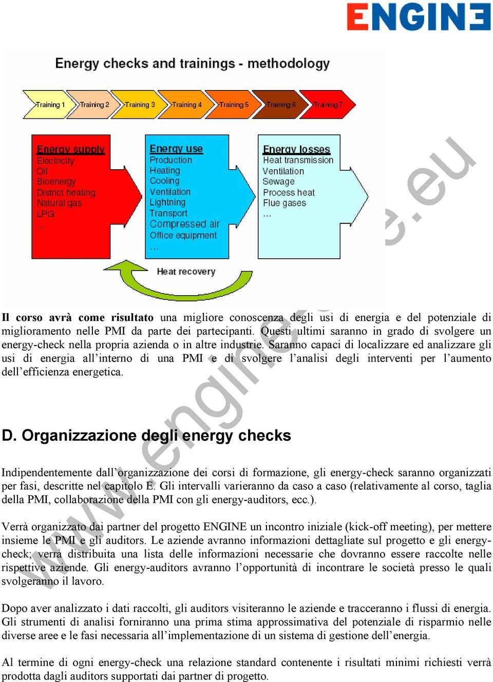 Saranno capaci di localizzare ed analizzare gli usi di energia all interno di una PMI e di svolgere l analisi degli interventi per l aumento dell efficienza energetica. D.