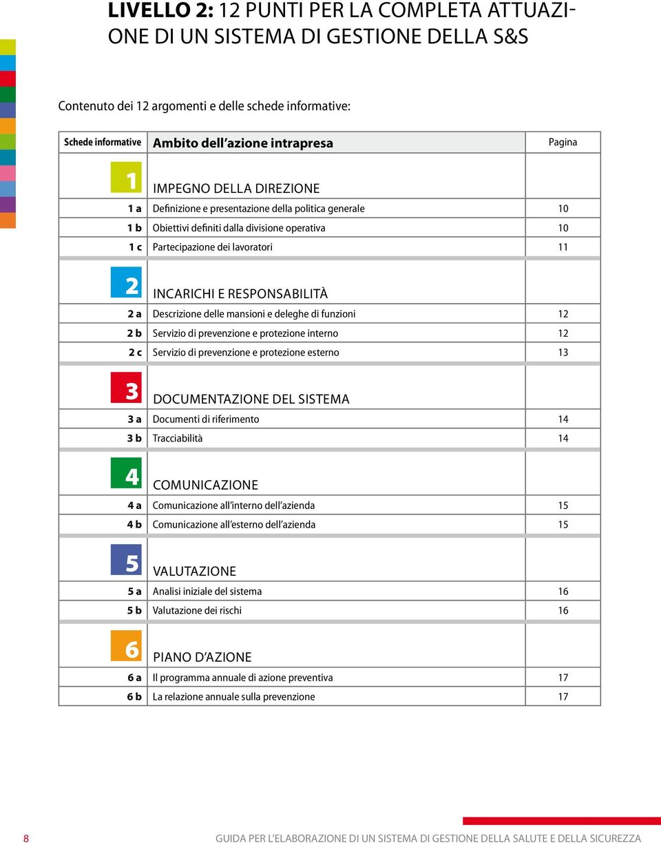 deleghe di funzioni b Servizio di prevenzione e protezione interno c Servizio di prevenzione e protezione esterno Documentazione del sistema a Documenti di riferimento b Tracciabilità Comunicazione a