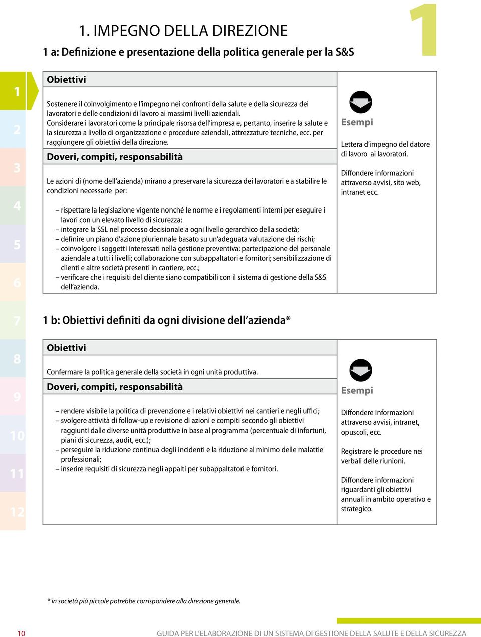 Considerare i lavoratori come la principale risorsa dell impresa e, pertanto, inserire la salute e la sicurezza a livello di organizzazione e procedure aziendali, attrezzature tecniche, ecc.