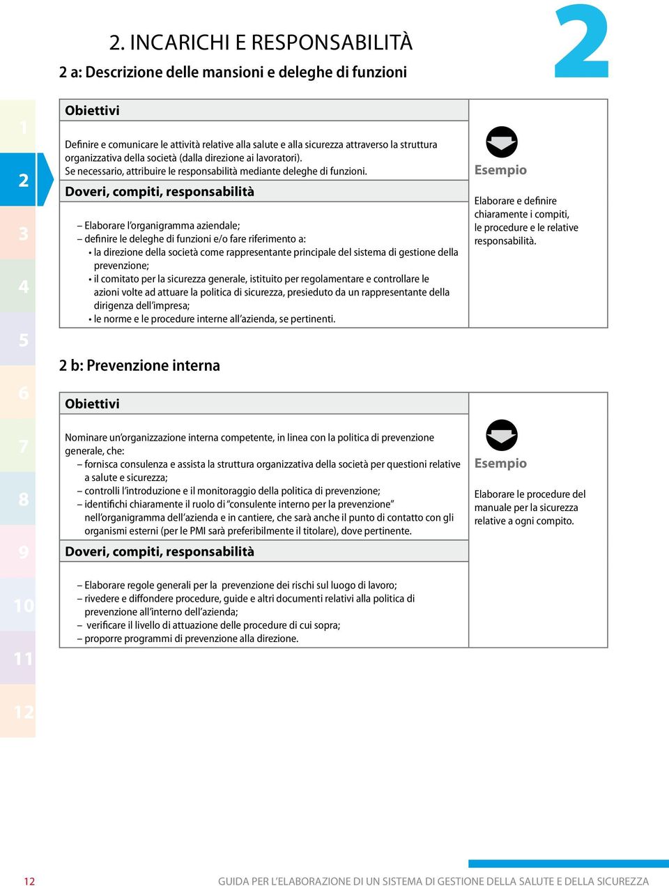 elaborare l organigramma aziendale; definire le deleghe di funzioni e/o fare riferimento a: la direzione della società come rappresentante principale del sistema di gestione della prevenzione; il