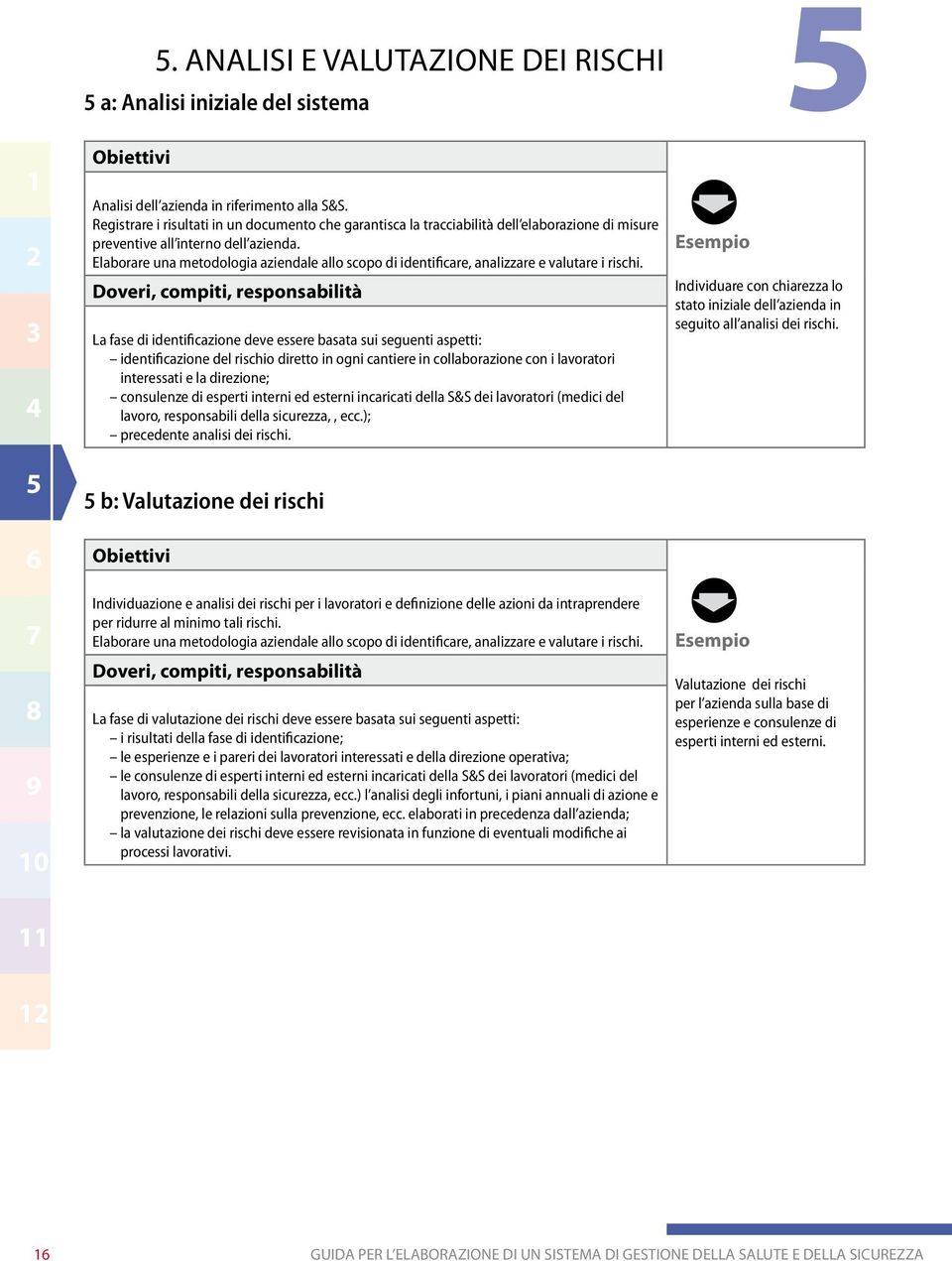 Elaborare una metodologia aziendale allo scopo di identificare, analizzare e valutare i rischi.