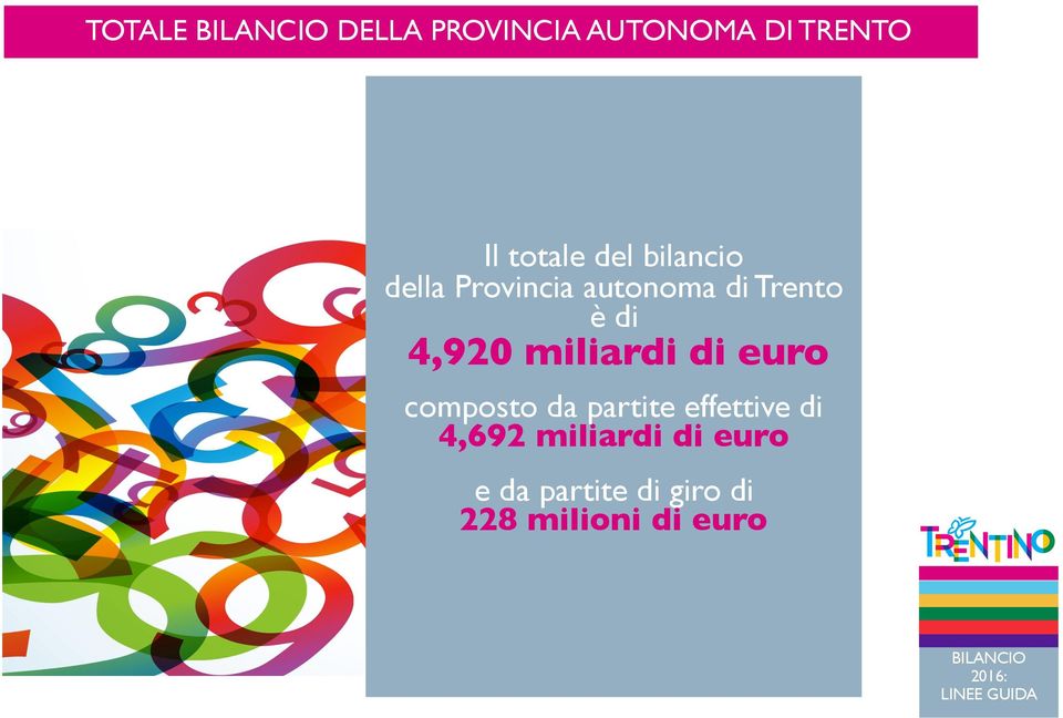 miliardi di euro composto da partite effettive di 4,692