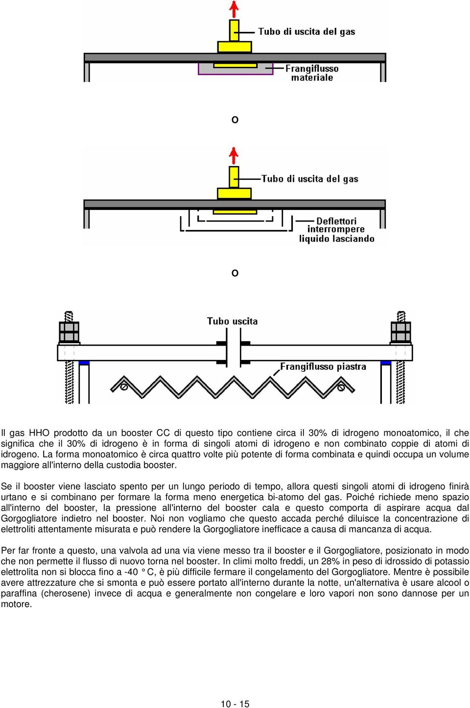 Se il booster viene lasciato spento per un lungo periodo di tempo, allora questi singoli atomi di idrogeno finirà urtano e si combinano per formare la forma meno energetica bi-atomo del gas.