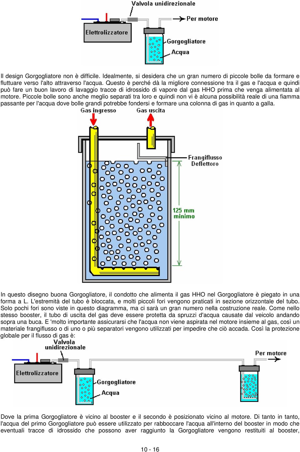 Piccole bolle sono anche meglio separati tra loro e quindi non vi è alcuna possibilità reale di una fiamma passante per l'acqua dove bolle grandi potrebbe fondersi e formare una colonna di gas in