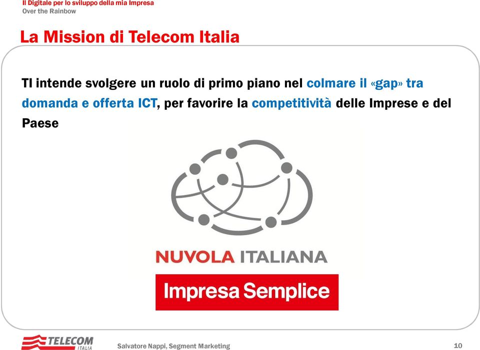 il «gap» tra domanda e offerta ICT, per