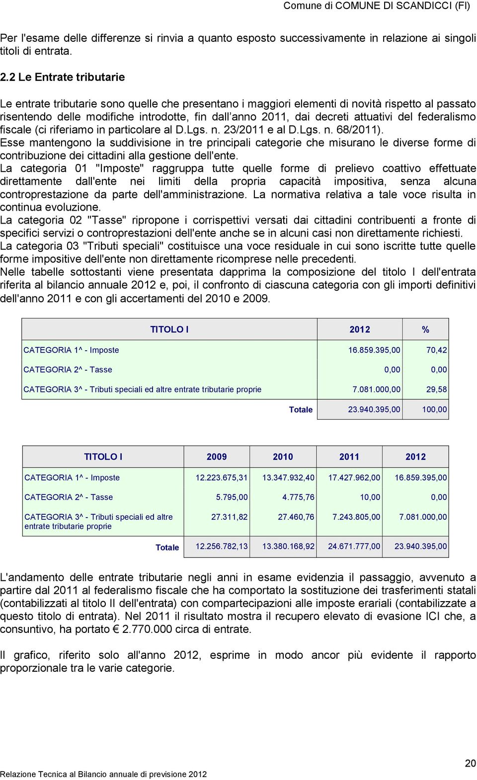 attuativi del federalismo fiscale (ci riferiamo in particolare al D.Lgs. n. 23/2011 e al D.Lgs. n. 68/2011).