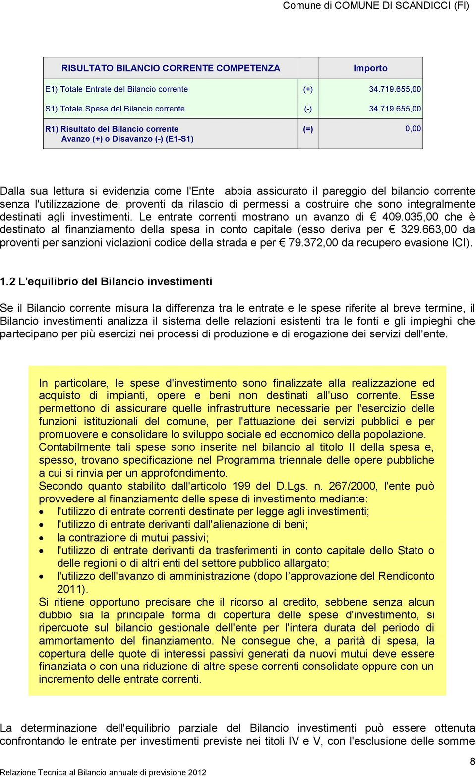 655,00 R1) Risultato del Bilancio corrente Avanzo (+) o Disavanzo (-) (E1-S1) (=) 0,00 Dalla sua lettura si evidenzia come l'ente abbia assicurato il pareggio del bilancio corrente senza