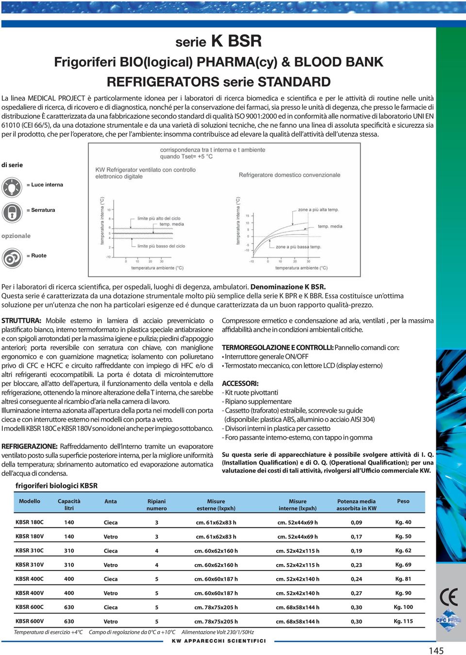 È caratterizzata da una fabbricazione secondo standard di qualità ISO 9001:2000 ed in conformità alle normative di laboratorio UNI EN 61010 (CEI 66/5), da una dotazione strumentale e da una varietà