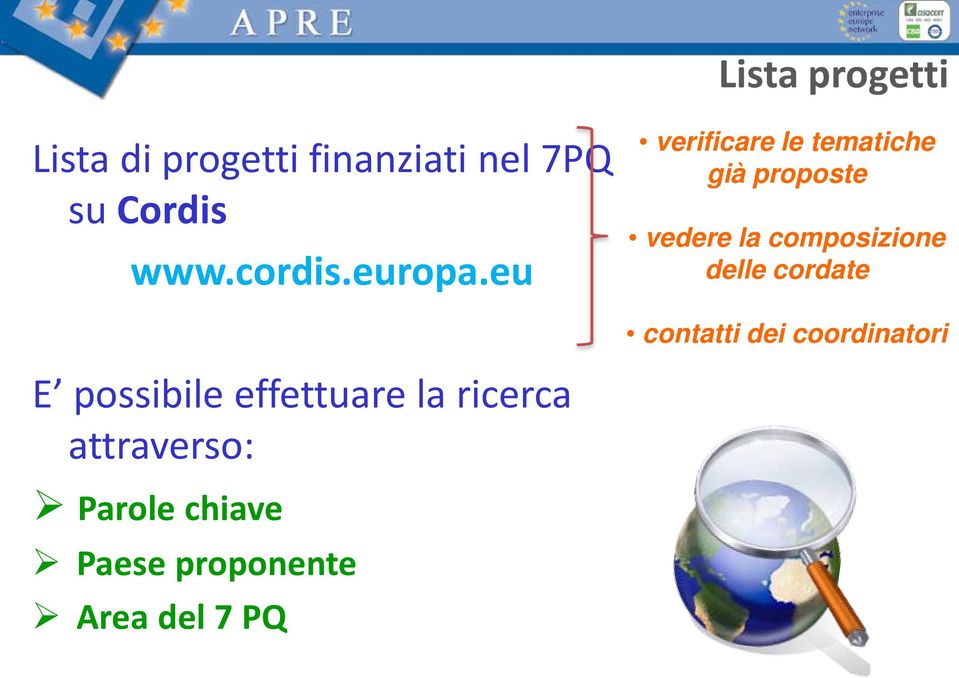 eu verificare le tematiche già proposte vedere la composizione delle