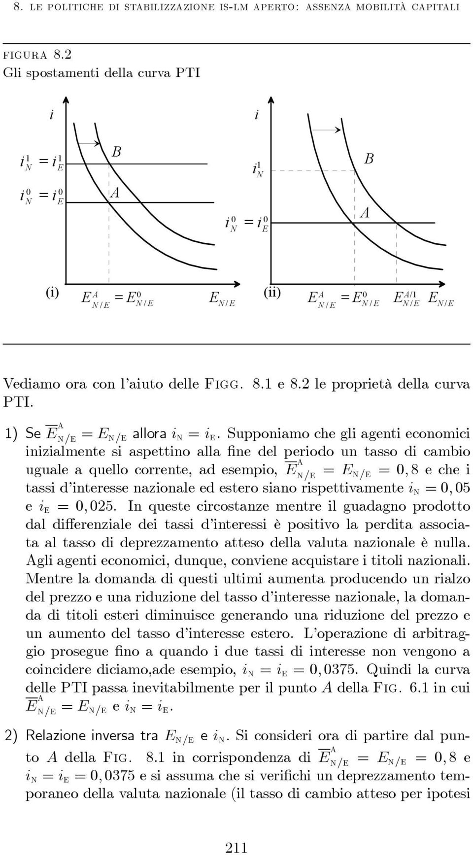 delle F. 8.1 e 8.2 le proprietà della curva PTI. 1) Se E / = E / allora i = i.