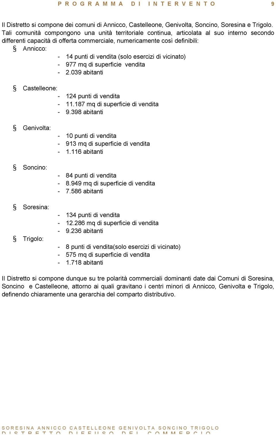 (solo esercizi di vicinato) - 977 mq di superficie vendita - 2.039 abitanti Castelleone: - 124 punti di vendita - 11.187 mq di superficie di vendita - 9.