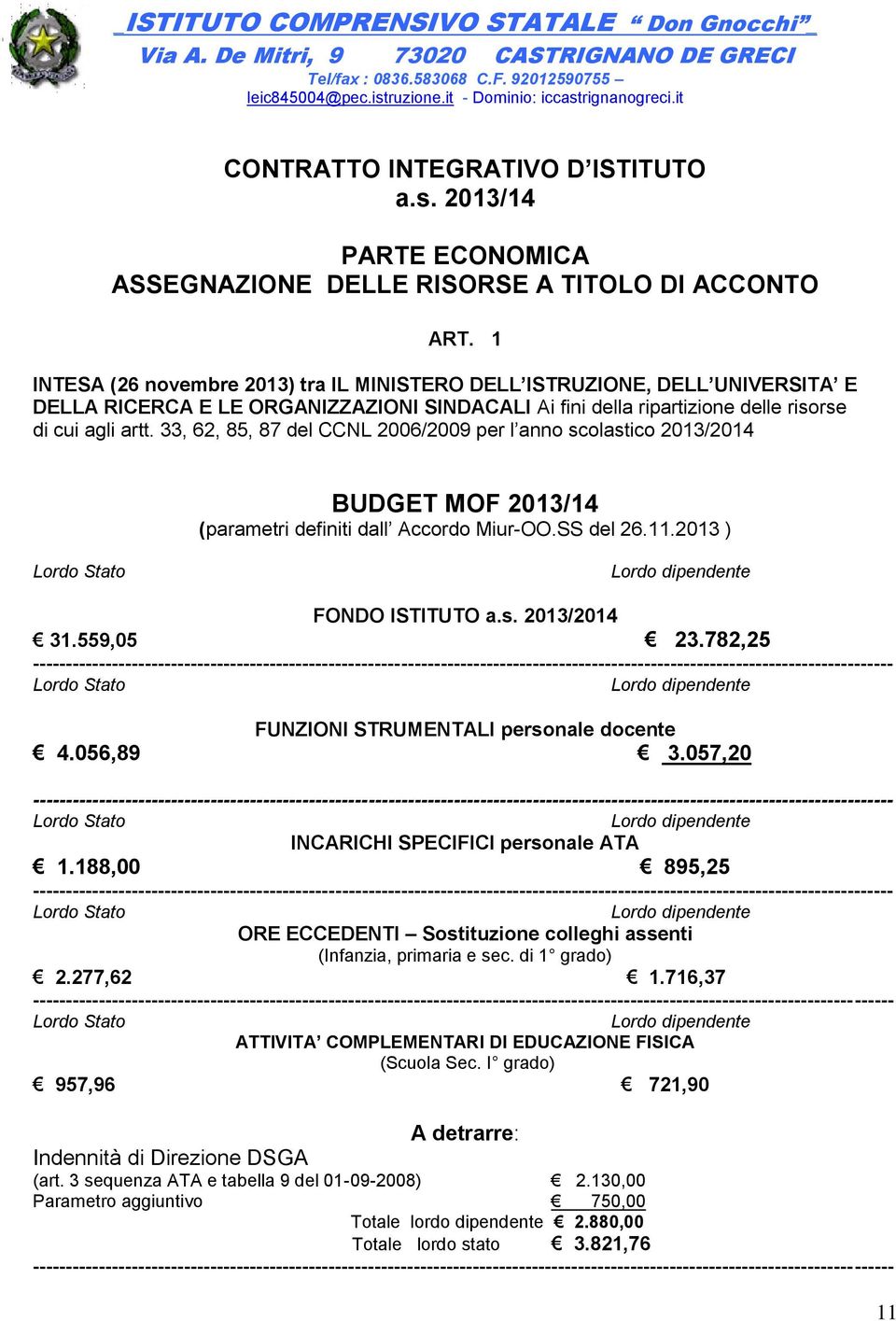 1 INTESA (26 novembre 2013) tra IL MINISTERO DELL ISTRUZIONE, DELL UNIVERSITA E DELLA RICERCA E LE ORGANIZZAZIONI SINDACALI Ai fini della ripartizione delle risorse di cui agli artt.