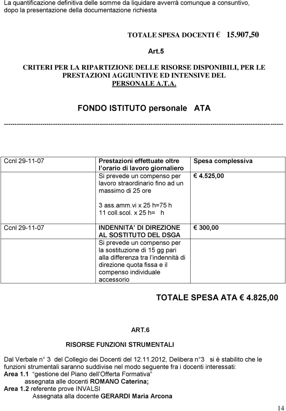 RIPARTIZIONE DELLE RISORSE DISPONIBILI, PER LE PRESTAZIONI AGGIUNTIVE ED INTENSIVE DEL PERSONALE A.T.A. FONDO ISTITUTO personale ATA