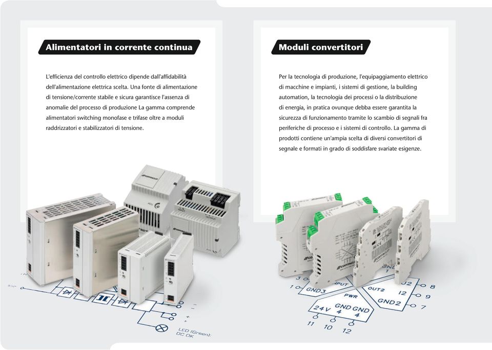 Una fonte di alimentazione di macchine e impianti, i sistemi di gestione, la building di tensione/corrente stabile e sicura garantisce l'assenza di automation, la tecnologia dei processi o la