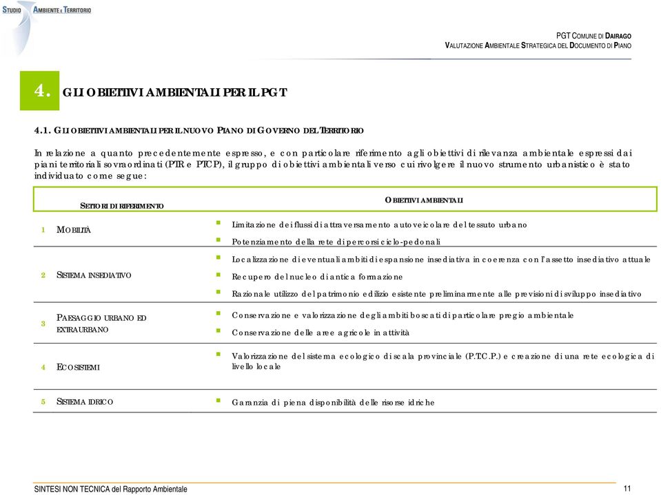 piani territoriali sovraordinati (PTR e PTCP), il gruppo di obiettivi ambientali verso cui rivolgere il nuovo strumento urbanistico è stato individuato come segue: 1 MOBILITÀ SETTORI DI RIFERIMENTO 2