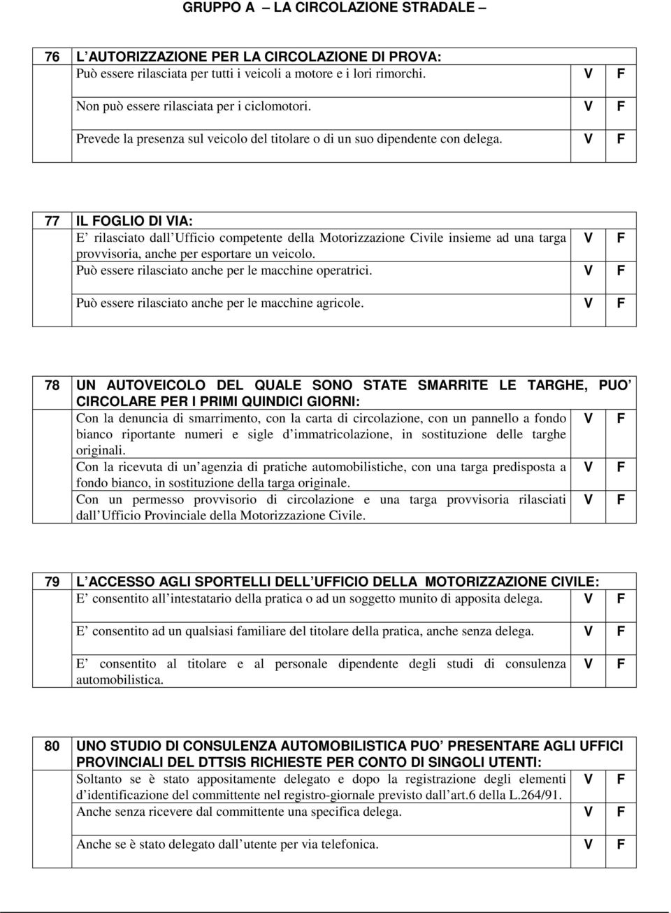 77 IL OGLIO DI IA: E rilasciato dall Ufficio competente della Motorizzazione Civile insieme ad una targa provvisoria, anche per esportare un veicolo.