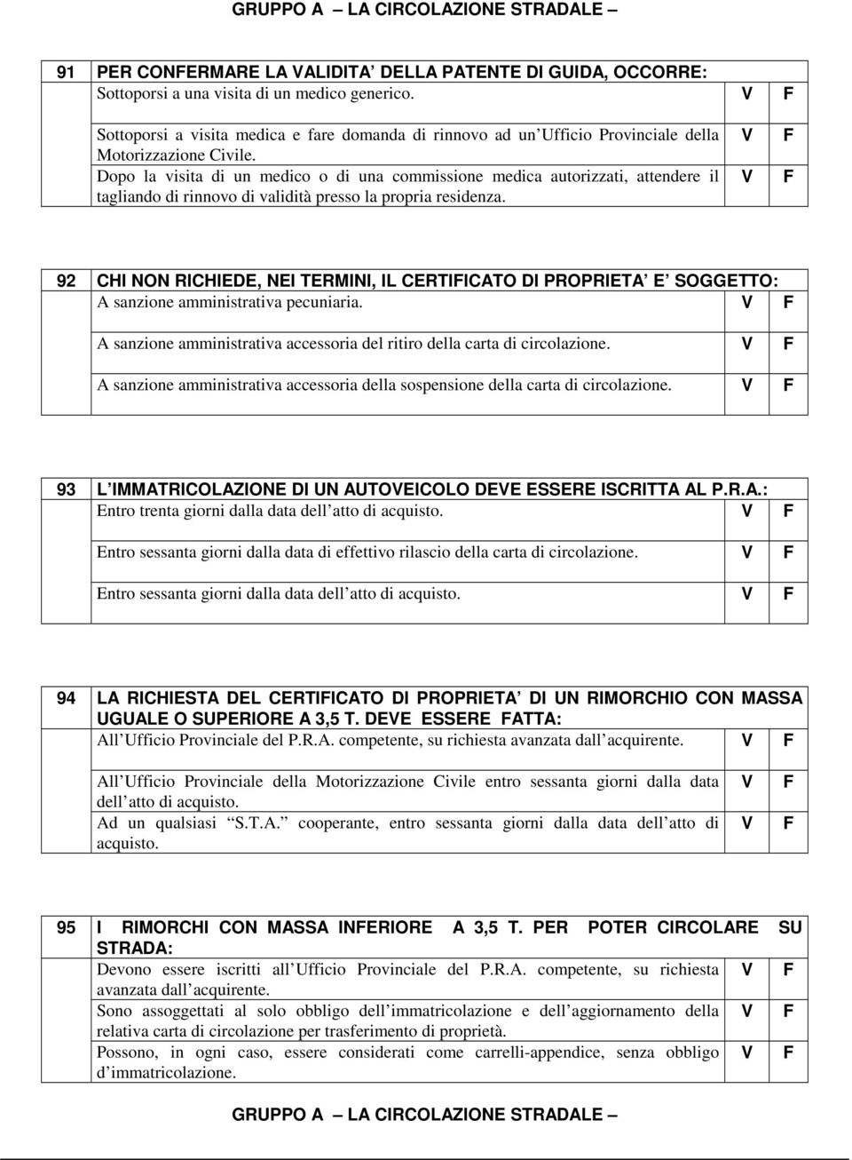 Dopo la visita di un medico o di una commissione medica autorizzati, attendere il tagliando di rinnovo di validità presso la propria residenza.