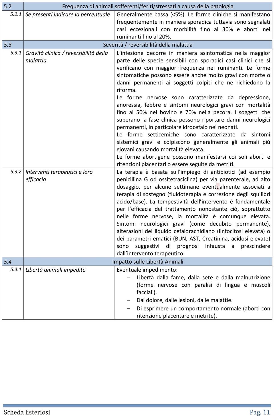 3 Severità / reversibilità della malattia 5.3.1 Gravità clinica / reversibilità della malattia 5.3.2 Interventi terapeutici e loro efficacia L infezione decorre in maniera asintomatica nella maggior