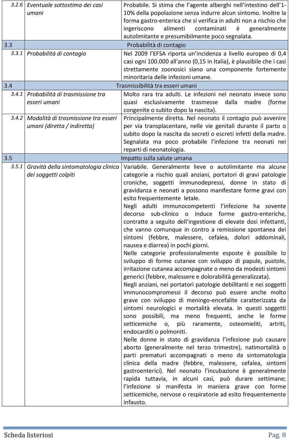 3 Probabilità di contagio 3.3.1 Probabilità di contagio Nel 2009 l EFSA riporta un incidenza a livello europeo di 0,4 casi ogni 100.