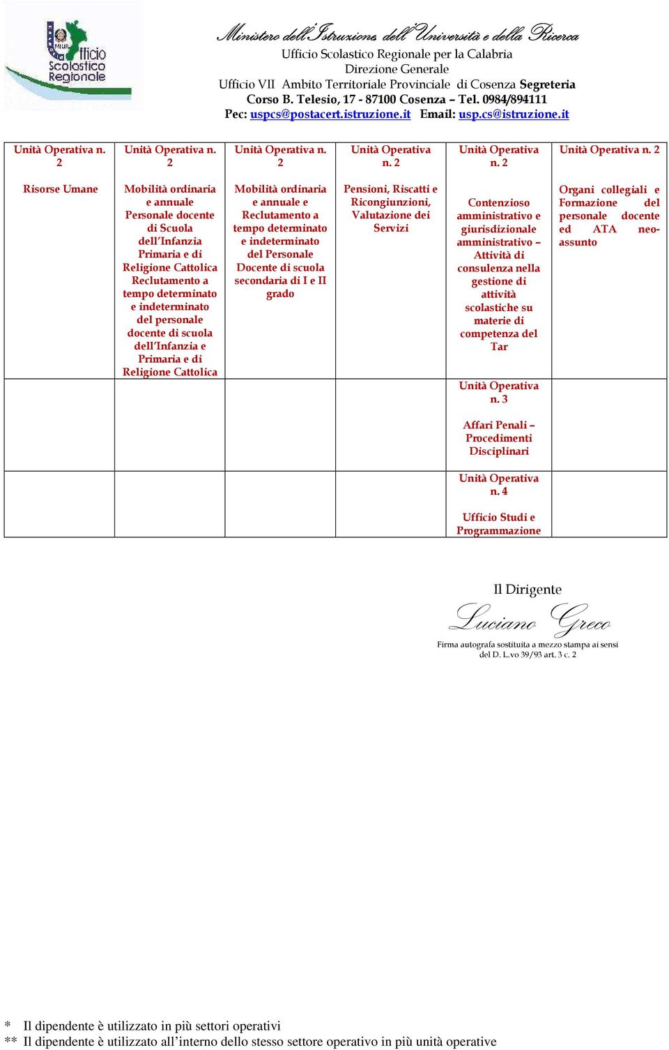 di scuola dell Infanzia e Primaria e di Religione Cattolica Mobilità ordinaria e annuale e Reclutamento a tempo determinato e indeterminato del Personale Docente di scuola secondaria di I e II grado