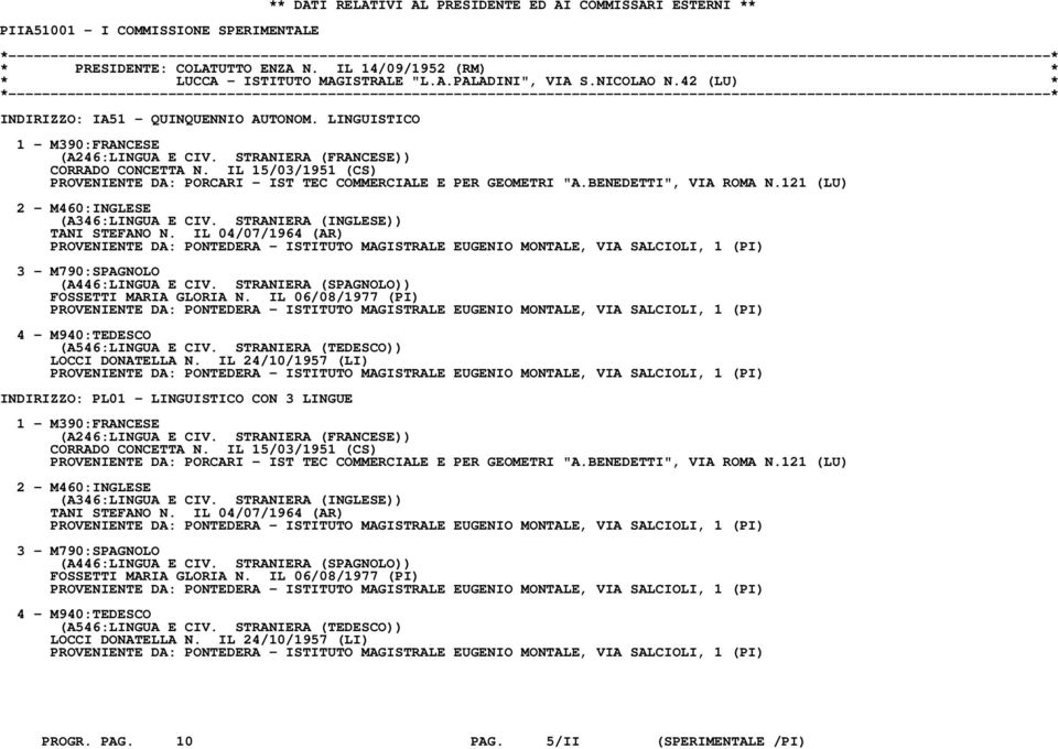 IL 15/03/1951 (CS) PROVENIENTE DA: PORCARI - IST TEC COMMERCIALE E PER GEOMETRI "A.BENEDETTI", VIA ROMA N.121 (LU) 2 - M460:INGLESE (A346:LINGUA E CIV. STRANIERA (INGLESE)) TANI STEFANO N.