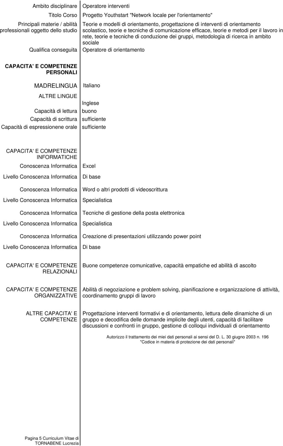 orientamento PERSONALI MADRELINGUA ALTRE LINGUE Capacità di lettura Capacità di scrittura Capacità di espressionene orale Italiano Inglese buono sufficiente sufficiente INFORMATICHE Livello Livello