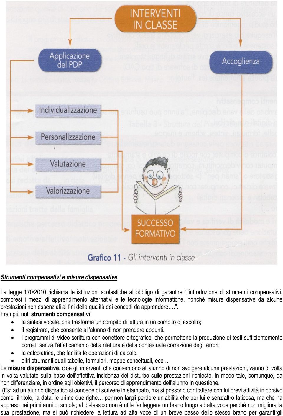 . Fra i più noti strumenti compensativi: la sintesi vocale, che trasforma un compito di lettura in un compito di ascolto; il registrare, che consente all alunno di non prendere appunti, i programmi