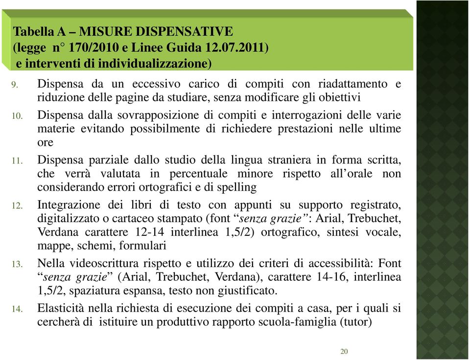 Dispensa dalla sovrapposizione di compiti e interrogazioni delle varie materie evitando possibilmente di richiedere prestazioni nelle ultime ore 11.