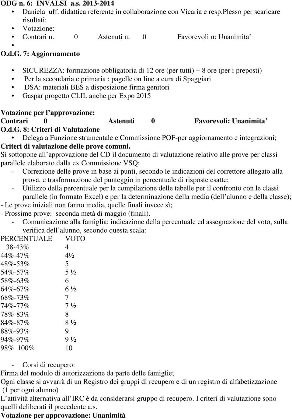 disposizione firma genitori Gaspar progetto CLIL anche per Expo 2015 Contrari 0 Astenuti 0 Favorevoli: Unanimita O.d.G. 8: Criteri di Valutazione Delega a Funzione strumentale e Commissione POF-per aggiornamento e integrazioni; Criteri di valutazione delle prove comuni.